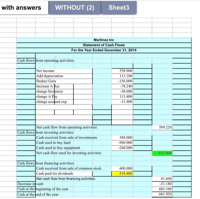 The first sheet is solved using the indirect method, using that sheet
