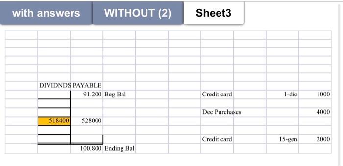 tab) with answers WITHOUT (2) Sheet3 Martinez Inc Statement of Cash Flows