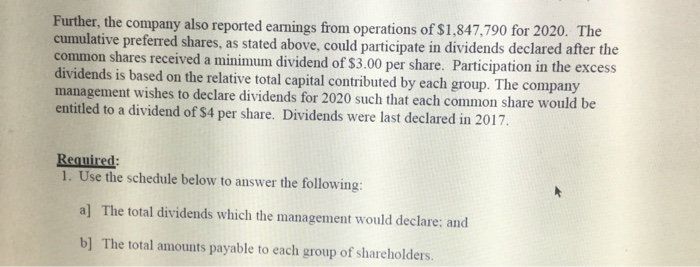 had been issued several years ago when the company was incorporated. Cumulative