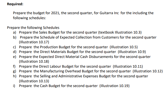 based in North America. After many years in the market, the Peterborough