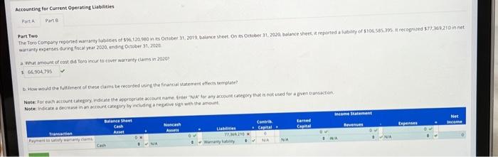12, Waymire Corporation purchased raw materials costing $28,855 on credit. The credit