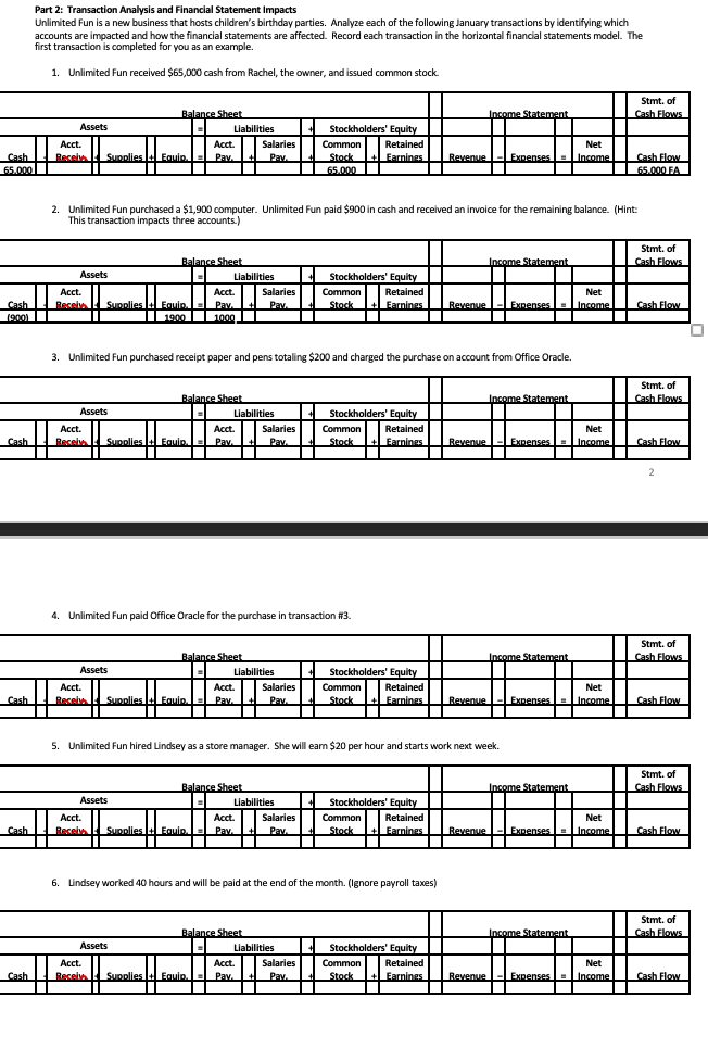 Part 2: Transaction Analysis and Financial Statement Impacts Unlimited Fun is
