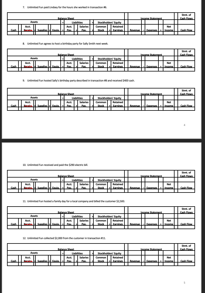 a new business that hosts children's birthday parties. Analyze each of the
