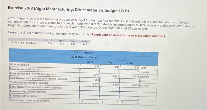 cant figure out what im doing. please help! Exercise 20-8 (Algo) Manufacturing: