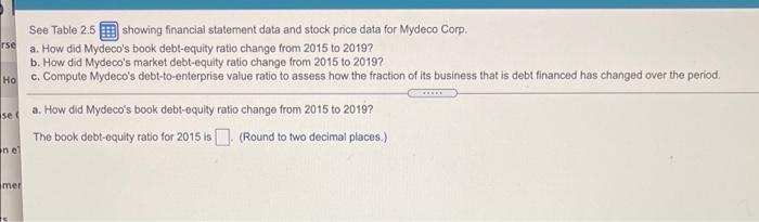 of Goods Sold (188.3) (173.8) (206.2) (246.8) Gross Profit 216.0 190.0 218.4
