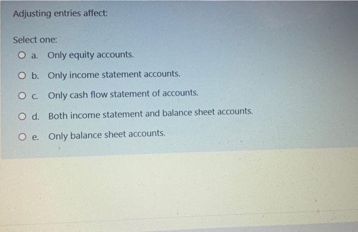 of the answers above are correct. O b. the amount of an