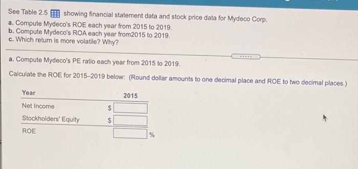  See Table 2.5 5 showing financial statement data and stock price