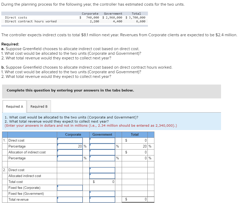 During the planning process for the following year, the controller has