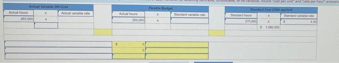 fixed overhear spending and volume variances c) compute the over head controllable