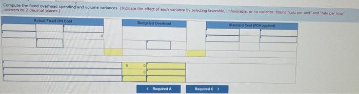 variance Required information [The following information applies to the questions displayed below)