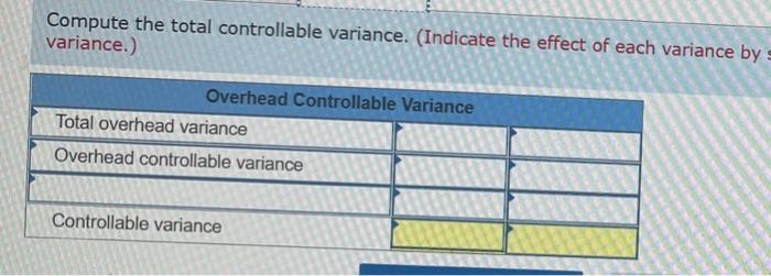 Trini Company set the following standard costs per unit for its single