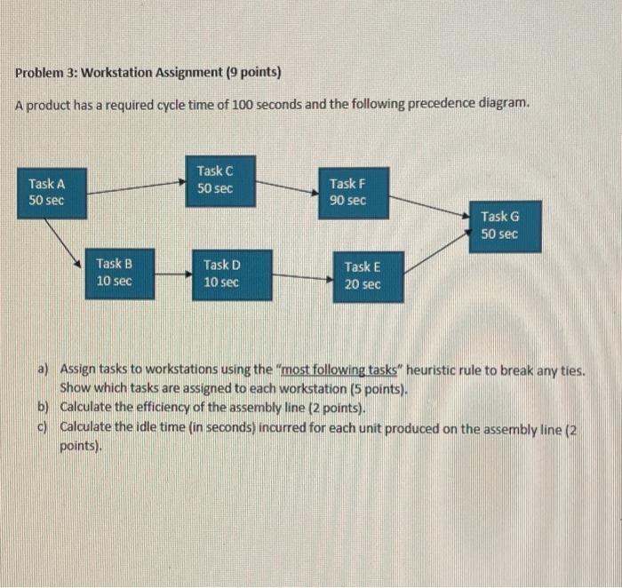  Problem 3: Workstation Assignment (9 points) A product has a required