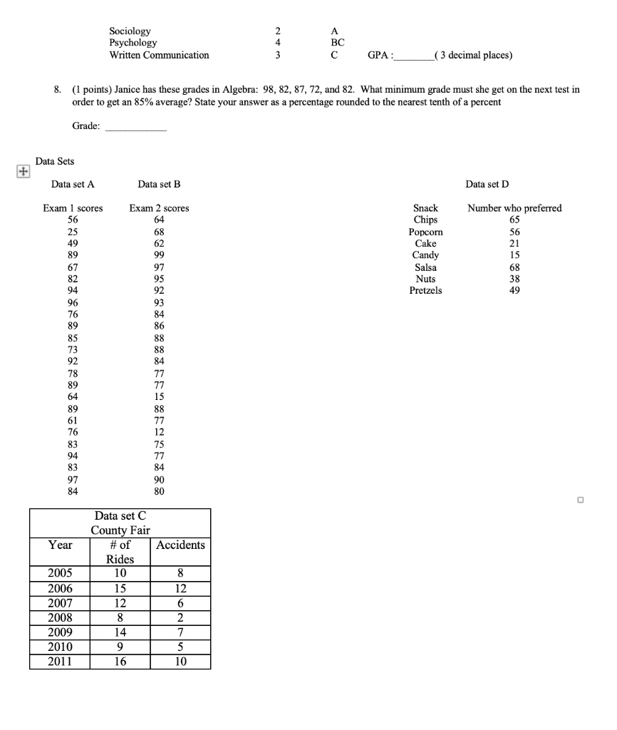 With data set A (the students grades) create a frequency table to