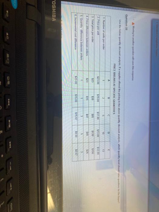  A Moving to another gration will save this response Question 35