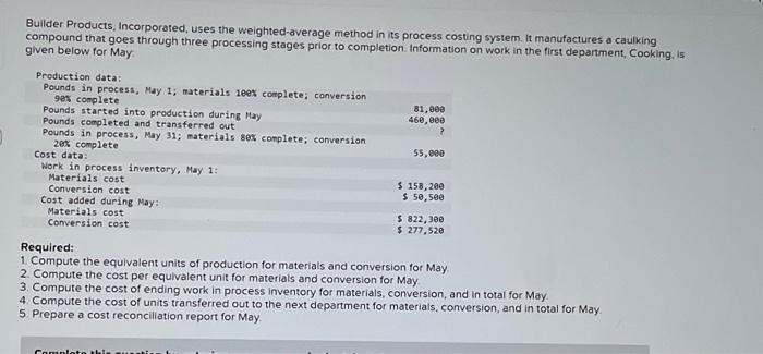 Builder Products, Incorporated, uses the weighted-average method in its process costing