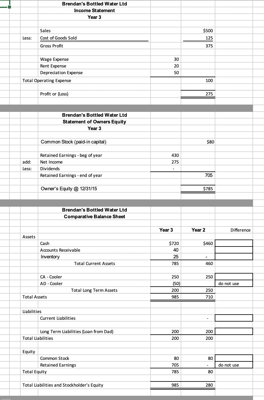 When assisting me with this question, could you please keep it in