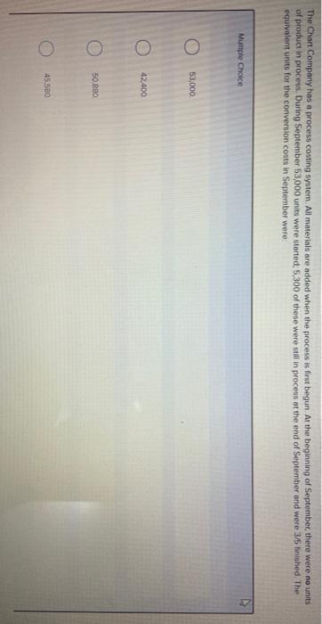  The Chart Company has a process costing system. All materials are