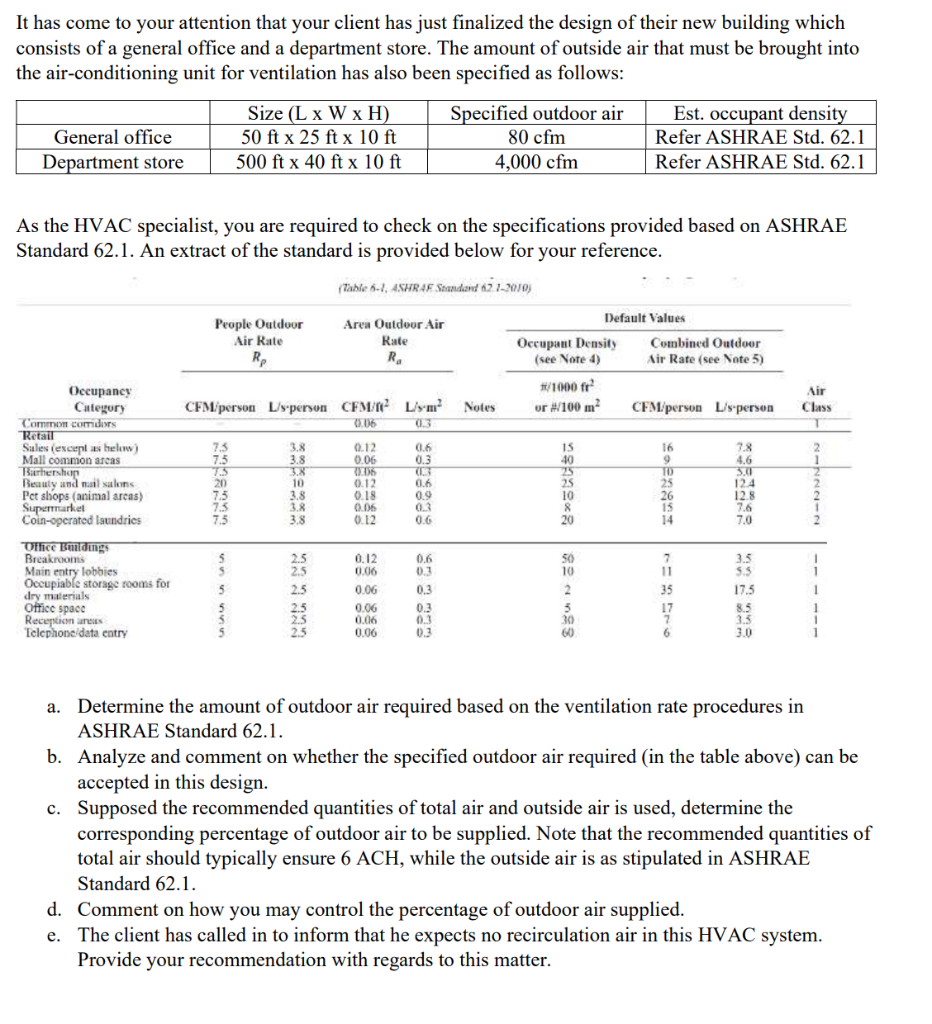 It has come to your attention that your client has just