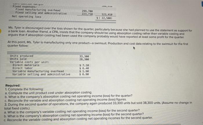 L07-2. LO7-3) Tomi Tyler opened Tami's Creations, Inc., a smas manufacturing company