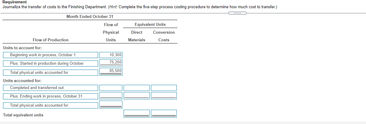 October 1 $ 32,300 Transferred to Finishing Direct materials 183,790 Conversion costs