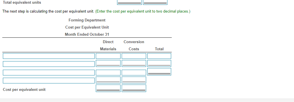 162,300 Ending inventory More Info The Forming Department had 10,300 partially complete