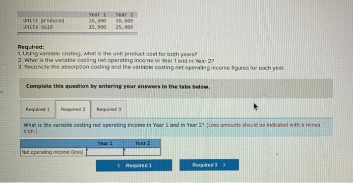 net operating income as follows: ents Sales (e 500 per unit) cost