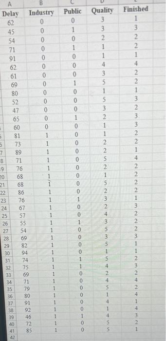 time from a company's fiscal year-end to the date of the auditor's