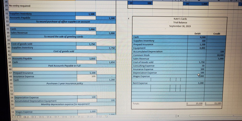 for the upcoming holiday season is traditionally a busy time for greeting