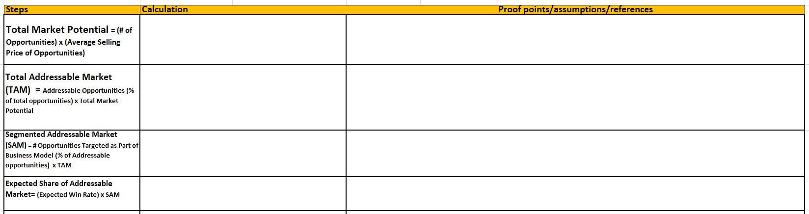 End construction delays with Spectra Our drone data solutions for roads &