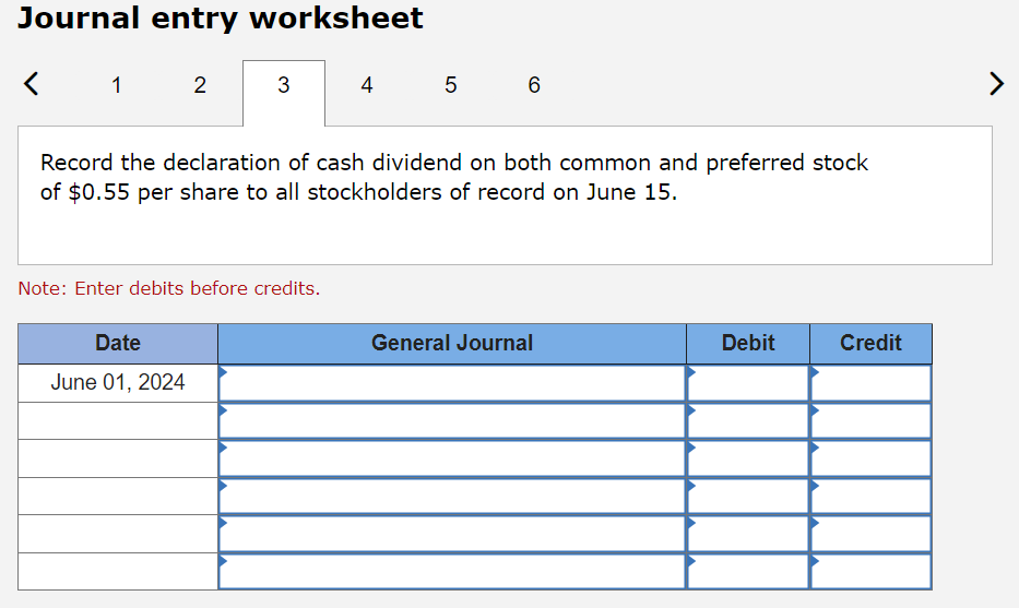 stock authorized: \$10 par preferred, and \$1 par value common. As of