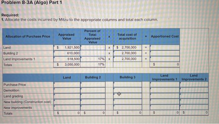 LO C1, P1 [The following information applies to the questions displayed below)