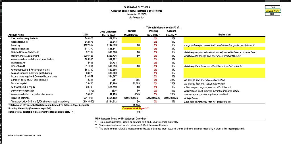 overall materiality as well as tolerable misstatement amounts for balance sheet accounts