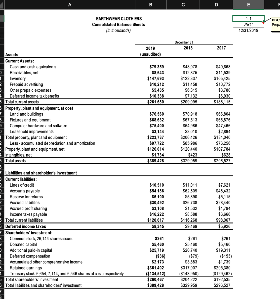 of EarthWear Clothiers, Inc. Most auditing firms use a simple approach for