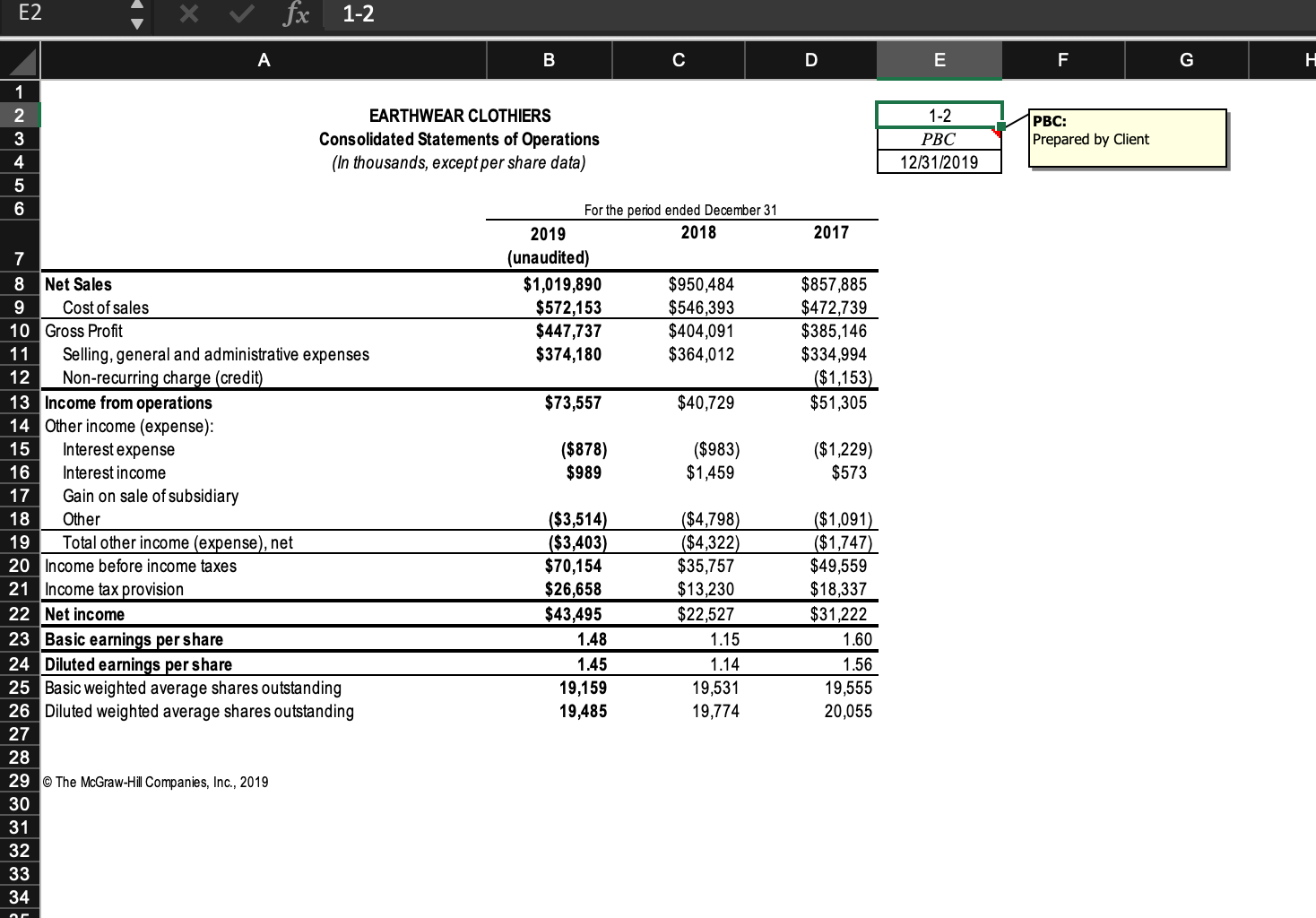 establishing planning materiality and tolerable misstatement similar to the one illustrated in