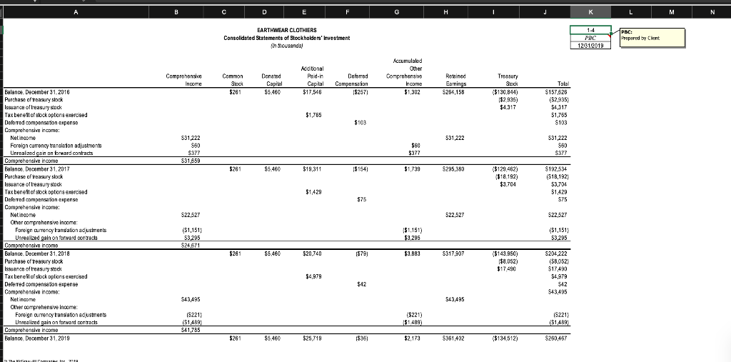 from Willis & Adams relating to the amount of tolerable misstatement to