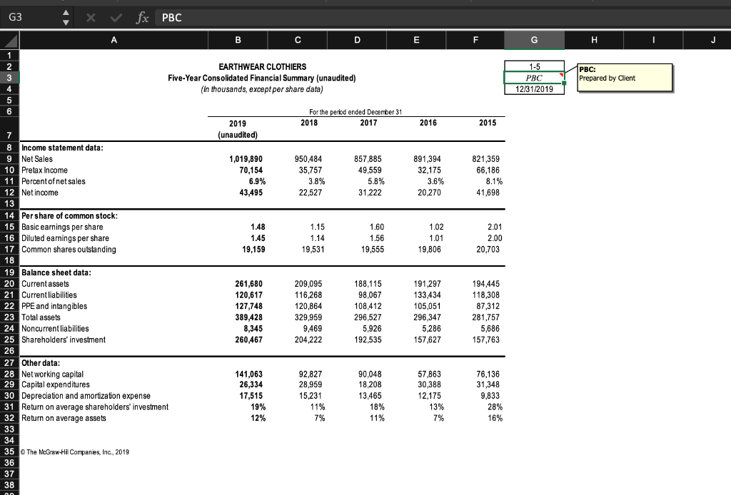 allocate to various balance sheet accounts based on difficulty to audit and