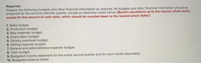 May Current month's cash sales Collections of receivables Total cash receipts Total