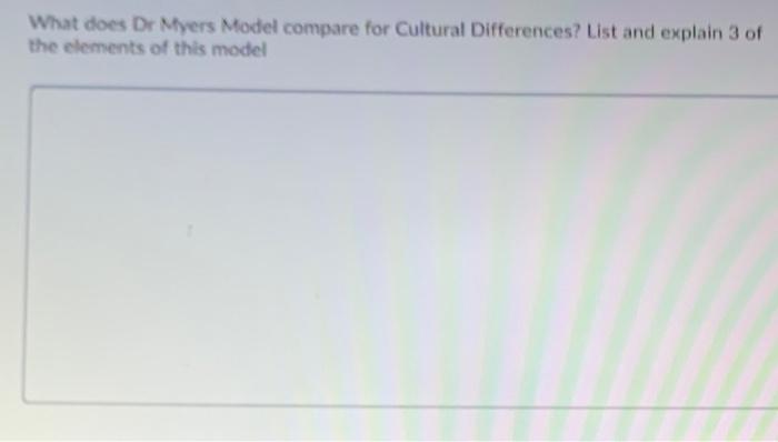 (Y compare for Cultural Differences? List and of