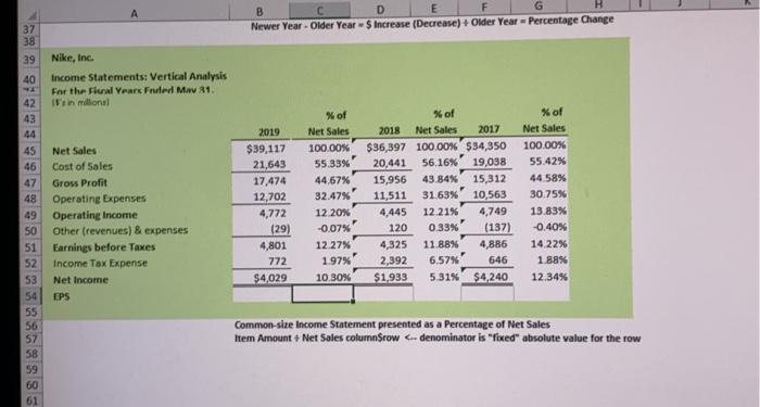 in sales. Provide the following detailed information regarding sales, accounts receivable and