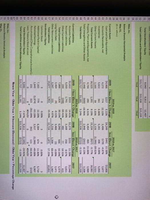 allowance for to EDGAR and use Interactive Data to Must link to
