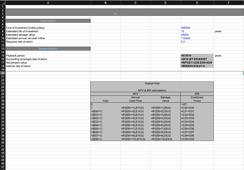 the investment amount from $440,000 to $500,000 (use $10,000 increments). Complete the