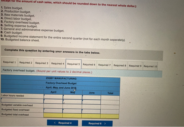 last 6. Problem 20-4A Manufacturing: Preparation of a complete master budget LO