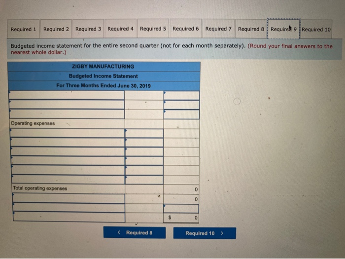 current assets Equipment Accumulated depreciation Equipment, net Total assets Liabilities and Equity