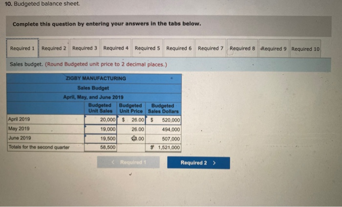 liabilities Common stock Retained earnings Total stockholders' equity Total liabilities and equity