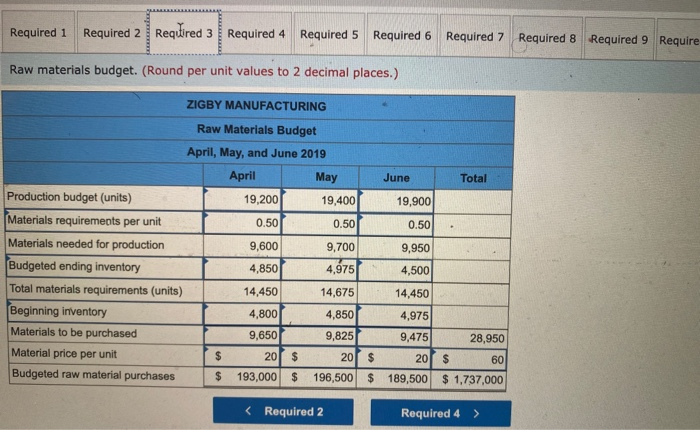 17,000 212,500 510,000 722,500 340,000 297,300 637, 300 $1,359,800 To prepare a