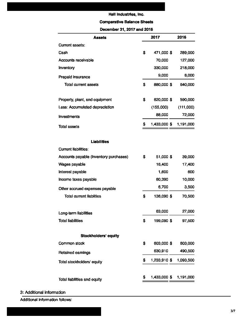 31, 2017, using the indirect method. Prepare the statement one section at