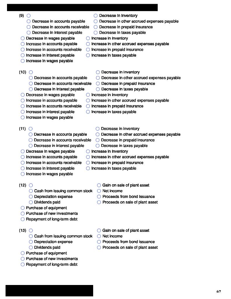 Flows (Indirect Method) For the Year Ended December 31, 2017 Operating Activities: