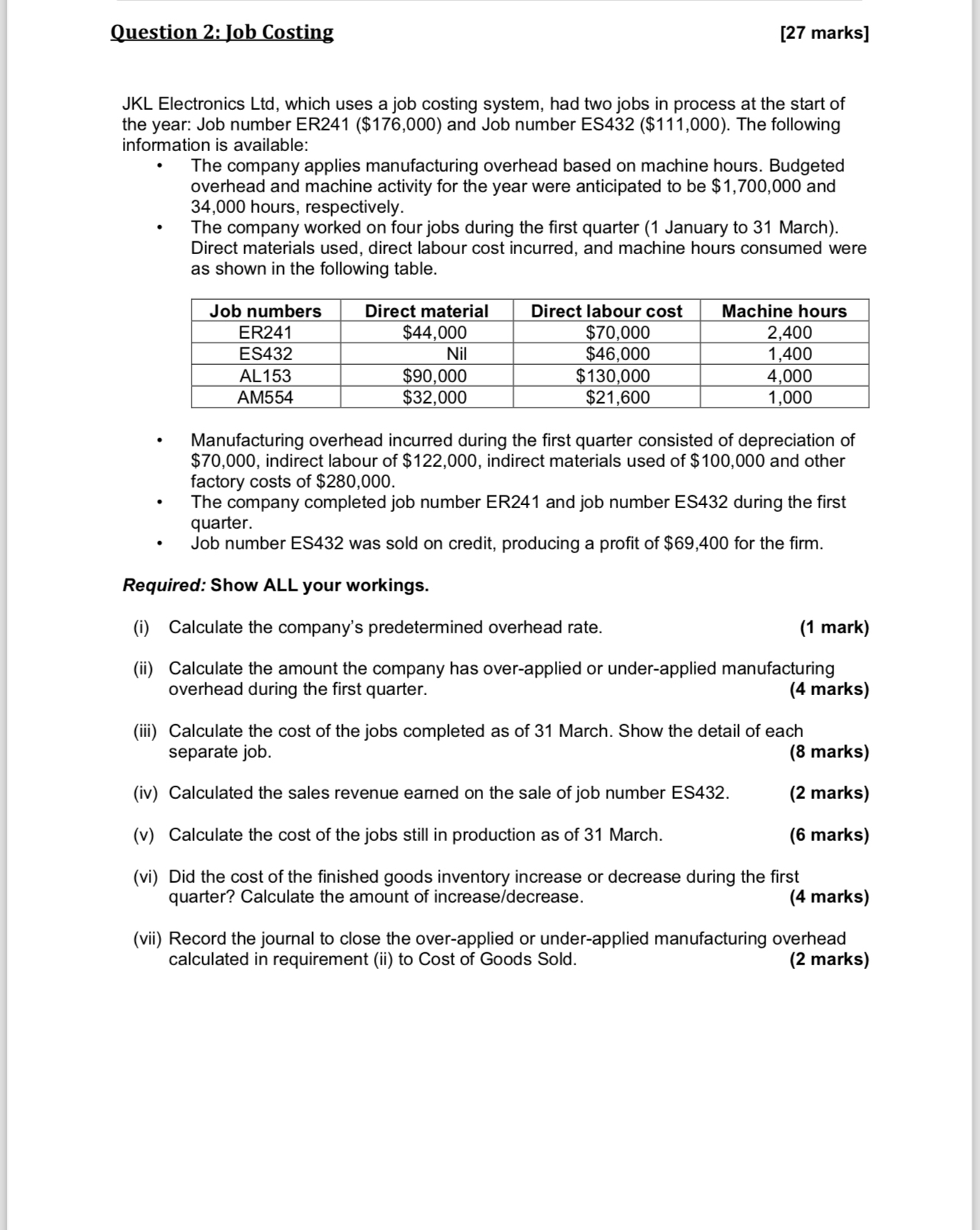  Question 2: Job Costing [27 marks] JKL Electronics Ltd, which uses