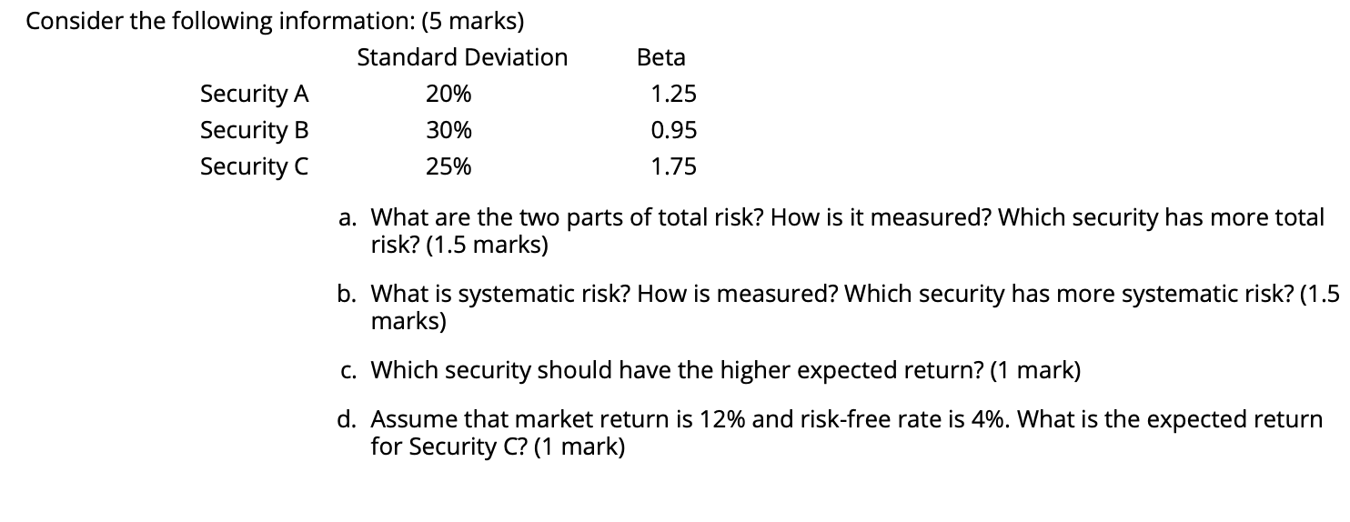 a Consider the following information: (5 marks) Standard Deviation Beta Security A