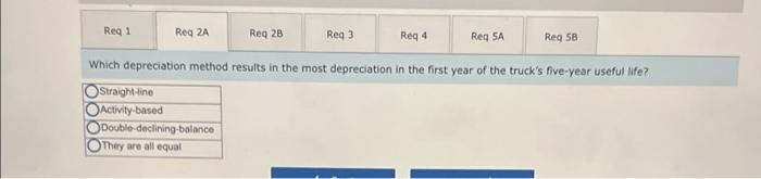 has a fleet of trucks and specializes in the delivery of refrigerated